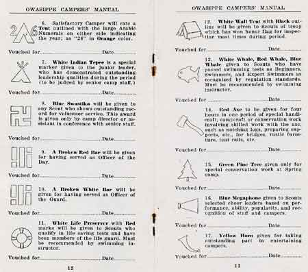 1926 belt awards sys