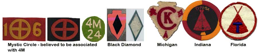 Boy Scout Camp Tribes