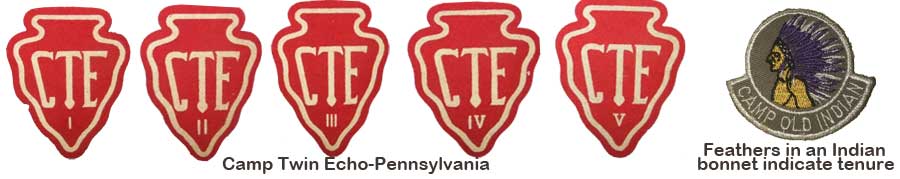 Camp Twin Echo-Pennsylvania